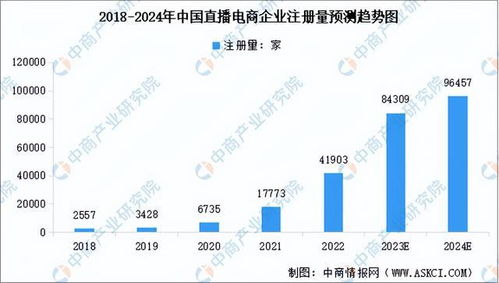 直播论文查重：知网查重准确性分析