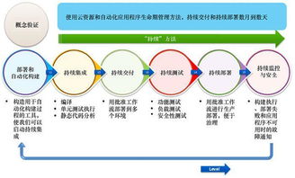 花岗岩石材挑选的四个小技巧-JN江南体育官方网站(图3)