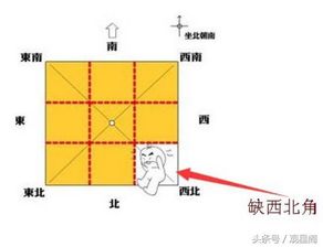 易经堂 男性为什么总是财运不济 