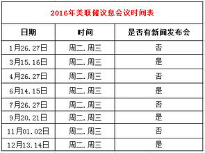 美储联会议时间是怎么安排的