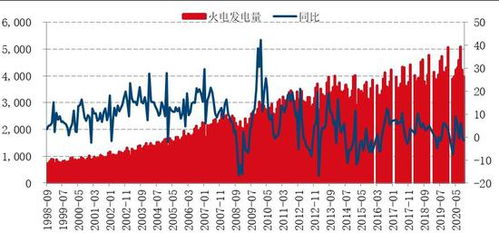 中国财政报告2019 财政形势严峻
