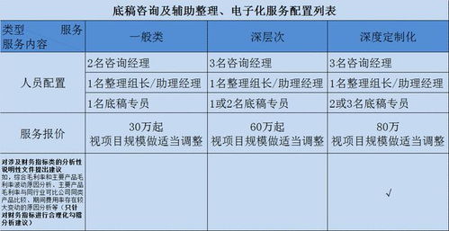 拟上市公司公告是什么意思？