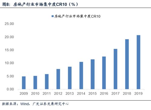 大福星移动成本倍率"；是什么意思?应设置为多少?