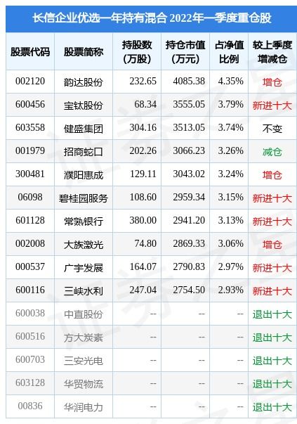 沪铜期货*实时行情