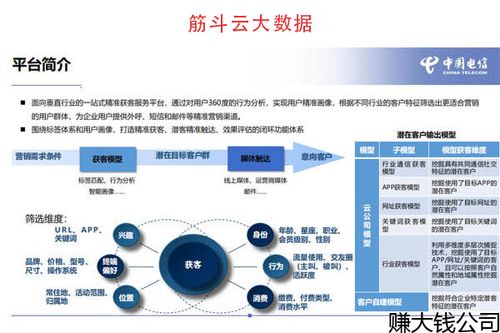 网站二次开发(revit二次开发可以干嘛)