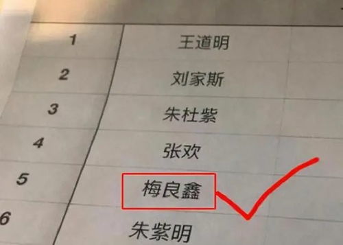 给娃起名用错字有多尴尬 老师点名看到 子琀 ,立即联系家长