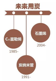 三种红牛 同素异形体般的存在 信息图文欣赏 信息村 K0w0m Com