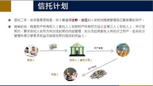 盛大金禧金融集团销售经理平均工资是多少