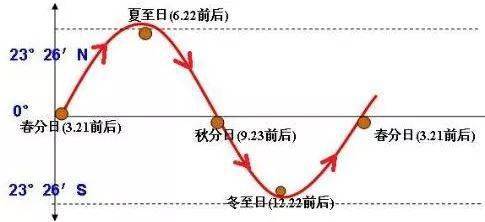 风控hold24小时中是什么意思