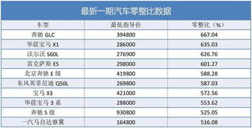 我买了一千股想卖500股为什么说持仓是零呢