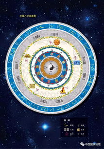 金星空相本命盘,我的占星命盘中1宫3宫8宫9宫10宫11宫都是空宫金星空相