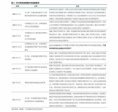 股票鄂绒B股现在可以买吗