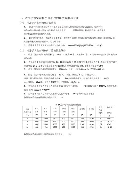 洁净手术室方案设计及节能分析报告下载 Word模板 爱问共享资料 