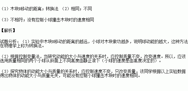 如图所示是 探究动能的大小与哪些因素有关 的实验装置. 1 实验中通过观察 的大小.来判断小球动能的大小.这种方法在物理学上称为 选填 控制变量法 . 转换法 