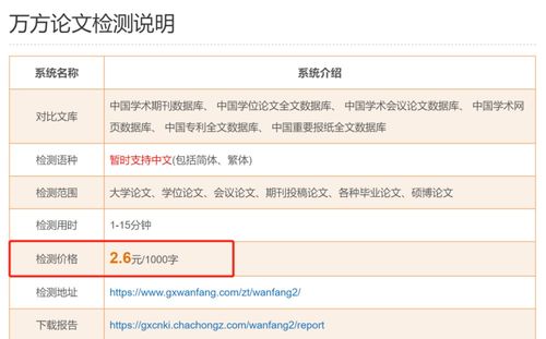 萬方論文檢測 比率計(jì)算 萬方論文檢測系統(tǒng)是什么？