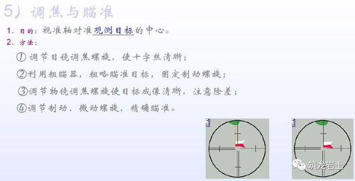 全站仪 经纬仪 水准仪等测量仪器使用方法总结,直观明了