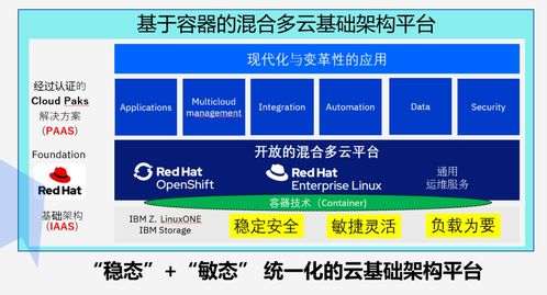 IBM是什么意思？是一个什么样的组织？