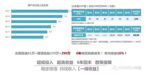 出书查重成本效益分析：值得投入吗？