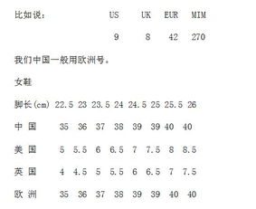 了解鞋子尺寸对照表时要知道鞋子尺寸测量方法,减少网购带来的阻碍 