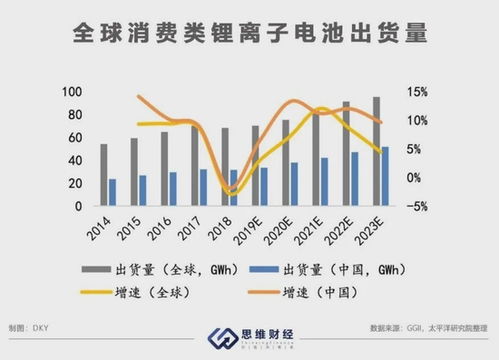 股票现价实施股权激励计划是利好吗？