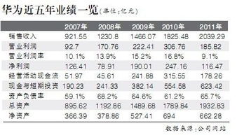 公司做上市计划，部门经理公司分给他10万股，需要自己花钱买，经理给了我一万股，投在他名下，等公司上