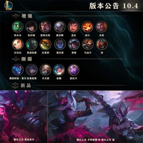 LOL10.4版本更新内容汇总 LOL10.4英雄改动一览