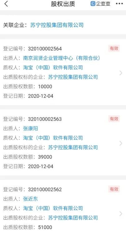 上市公司股权质押3950万股，由于发生送红股10送10，针对派送的红股，质押股权是否自动增加为7900万股