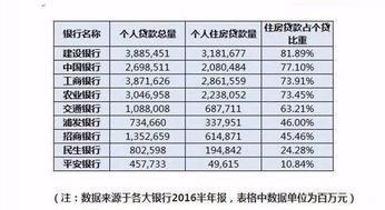 我是一个职业股民没办发提供收入证明想按揭贷款买房应该怎么办啊