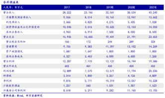 海通证券：上半年营收同比增长40.18%