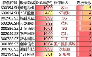 美团的股票现在是一股多少钱一共合人民币多少