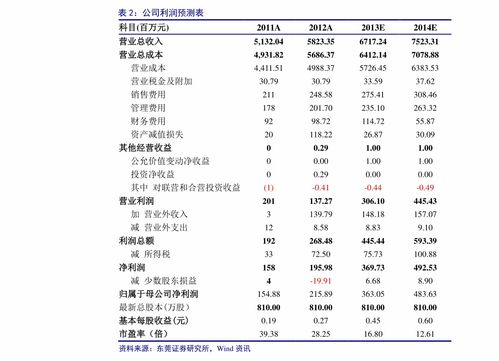 宁德gdp在福建排名 福建各市gdp排名