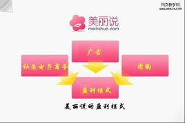 社交B2C电商平台案例分享 美丽说的盈利模式和推广模式 