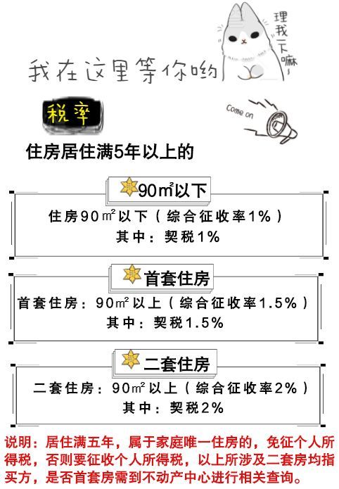 税收的冷知识？税收的小知识