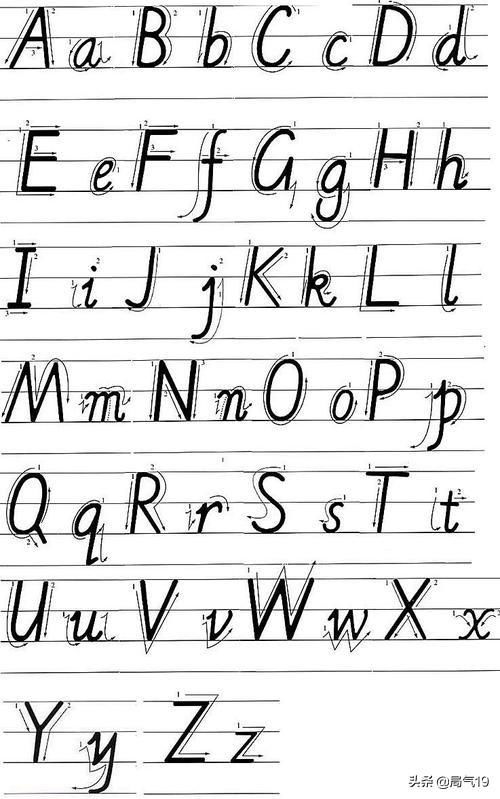 英文字母表 16个英文字母怎么写