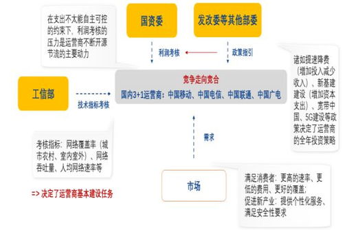 使用双列查重公式提升用户体验的策略