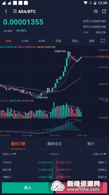 zgcom交易所官网下载