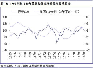 国信证券手续费标准是多少