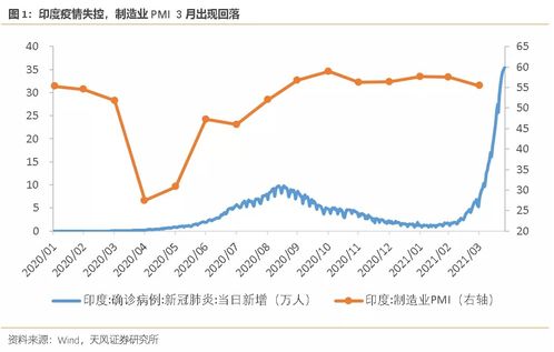 印度SENSEX指数8月2日大幅下跌