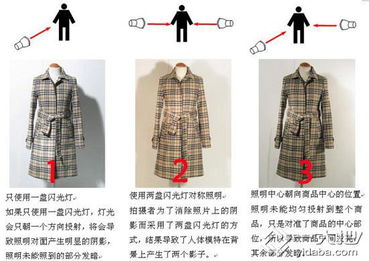 服装样品拍摄技巧(服装样品拍摄技巧和方法)