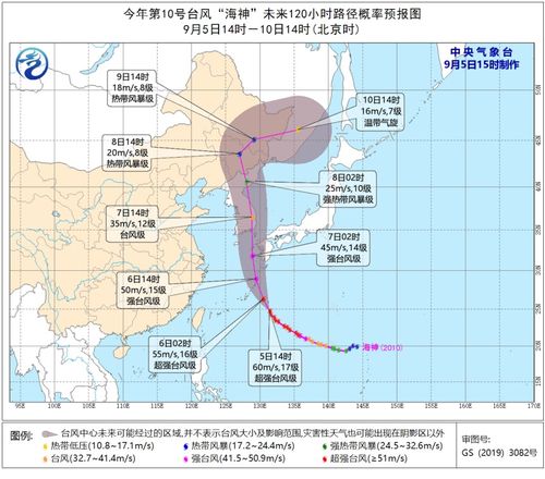 超强台风 海神 逐渐靠近 海浪预警级别为橙色