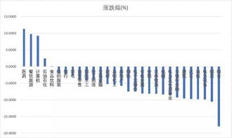 中国远洋什么时候除息，今天买入能分红吗