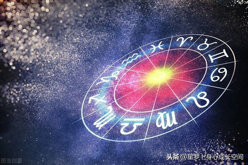 TIM的2021年十二星座运势详解