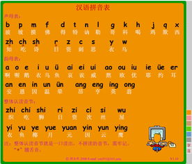 汉语拼音声母表图片