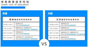 有人做中介或贸易 所谓的买空卖空是怎么回事