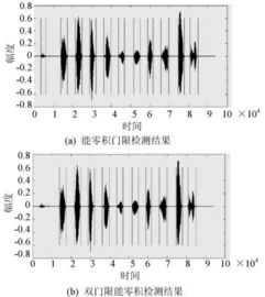 非语音识别技术应用于家电异音在线智能监测 