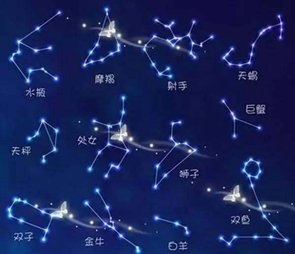 三月十四什么星座三月十四是哪个星座阅品周易命理(三月14是什么星座)