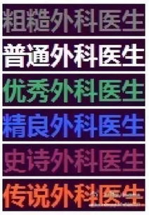 细菌 病毒这两种小家伙都会让人产生感冒症状,那它们到底有什么区别呢 玉米熊小报No.651