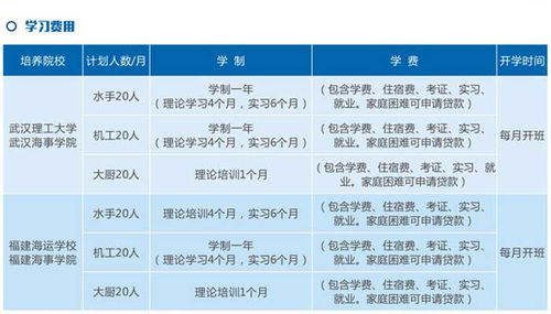 船员派遣公司是什么性质的？