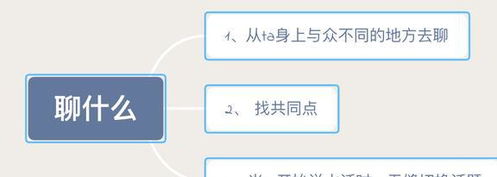 聊天话题怎么拉近关系 分享7个实用技巧