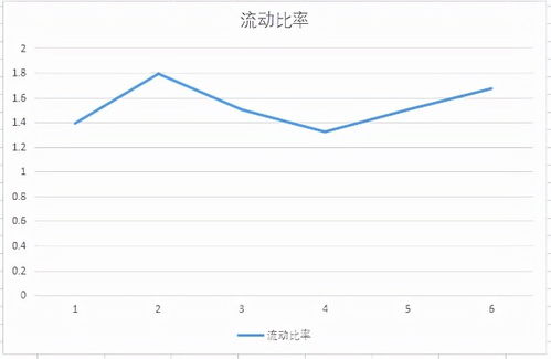 数字货币概念股龙头有哪些